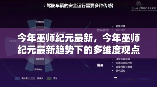 巫师纪元最新趋势下的多维度观点探析与探析报告