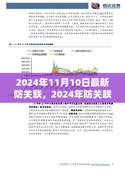 深度解析，最新防关联策略与技术革新探讨