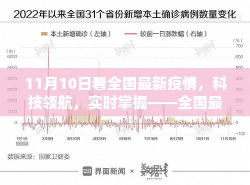 指尖掌握全国最新疫情，科技领航实时更新