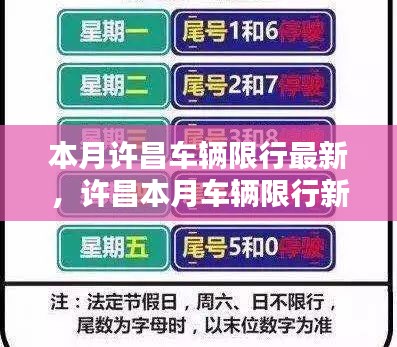 许昌本月车辆限行新政解析，利弊分析与个人观点