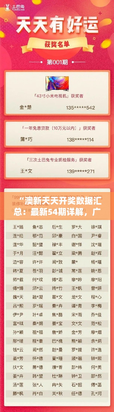 “澳新天天开奖数据汇总：最新54期详解，广播版WKZ344.28深度解读”