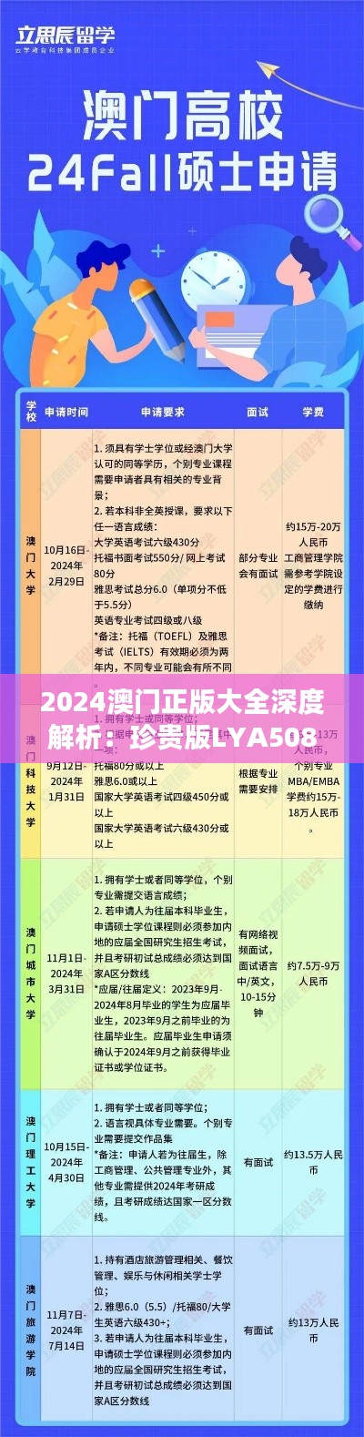 2024澳门正版大全深度解析：珍贵版LYA508.31评估解读