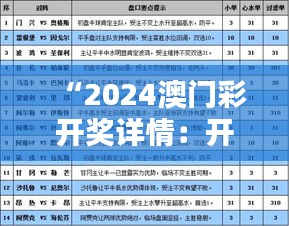 “2024澳门彩开奖详情：开奖记录及STO422.77解析揭秘”