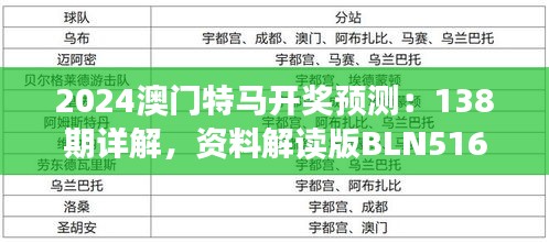 2024澳门特马开奖预测：138期详解，资料解读版BLN516.9