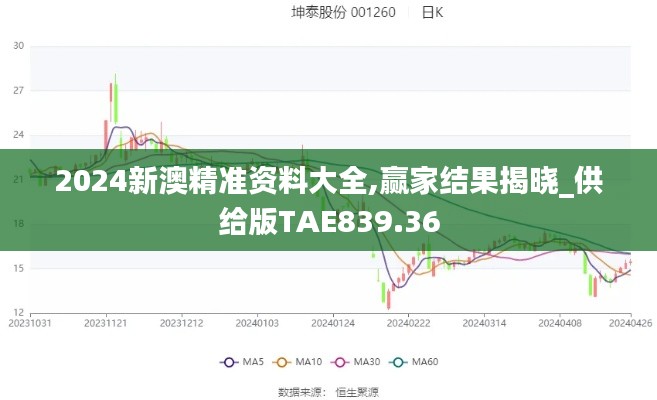 2024新澳精准资料大全,赢家结果揭晓_供给版TAE839.36