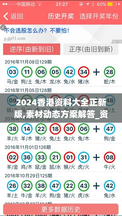 2024香港资料大全正新版,素材动态方案解答_资源版MPU328.84