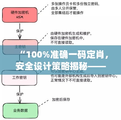 眉开眼笑 第42页