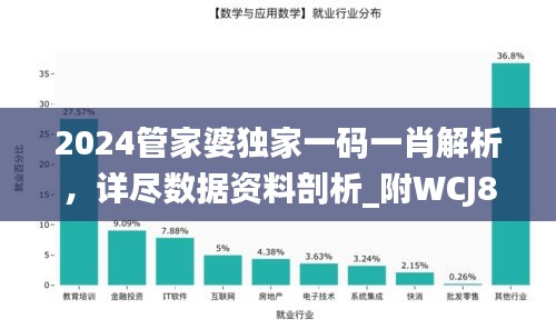 2024管家婆独家一码一肖解析，详尽数据资料剖析_附WCJ870.72内版