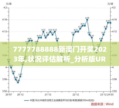 7777788888新澳门开奖2023年,状况评估解析_分析版URF868.68