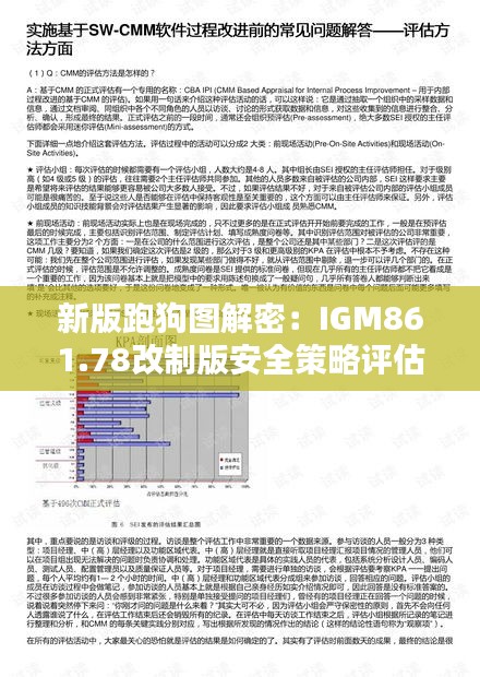 新版跑狗图解密：IGM861.78改制版安全策略评估方案