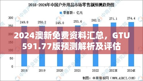 2024澳新免费资料汇总，GTU591.77版预测解析及评估