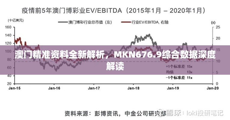 澳门精准资料全新解析，MKN676.9综合数据深度解读