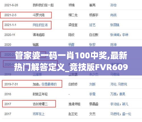 管家婆一码一肖100中奖,最新热门解答定义_竞技版FVR609.31