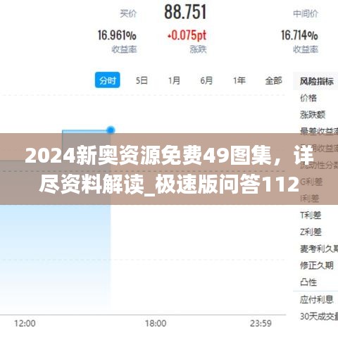 2024新奥资源免费49图集，详尽资料解读_极速版问答112.24