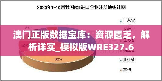 澳门正版数据宝库：资源匮乏，解析详实_模拟版WRE327.6