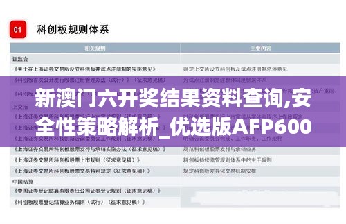 新澳门六开奖结果资料查询,安全性策略解析_优选版AFP600.41