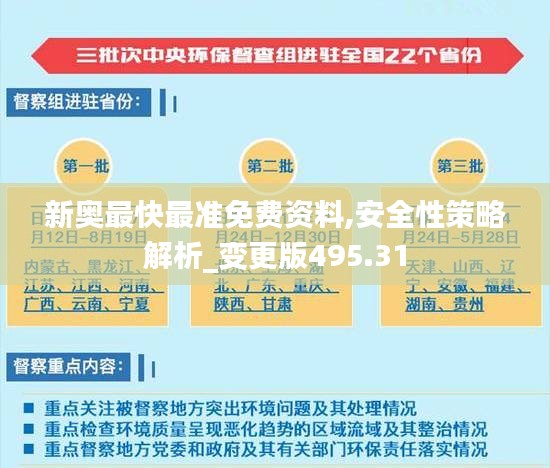 新奥最快最准免费资料,安全性策略解析_变更版495.31