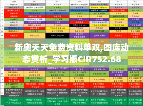 新奥天天免费资料单双,图库动态赏析_学习版CIR752.68