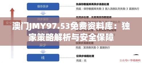 澳门JMY97.53免费资料库：独家策略解析与安全保障