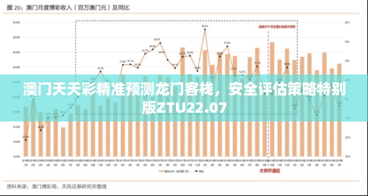 澳门天天彩精准预测龙门客栈，安全评估策略特别版ZTU22.07