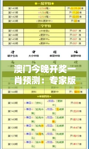 澳门今晚开奖一肖预测：专家版ZVE598.8赢家揭晓