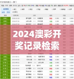 2024澳彩开奖记录检索，状态解读精简版CDA512.85