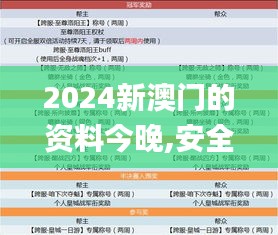 2024新澳门的资料今晚,安全设计解析策略_学院版ZJO662.87