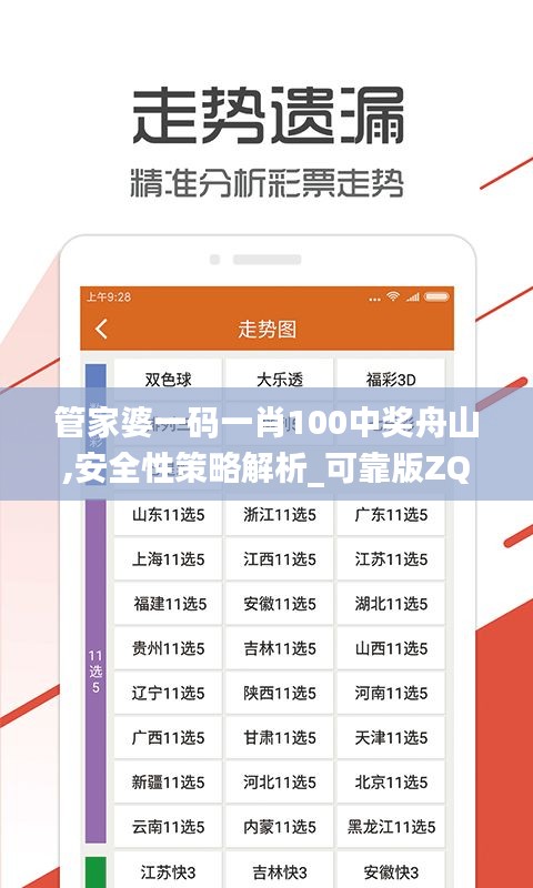 管家婆一码一肖100中奖舟山,安全性策略解析_可靠版ZQB190.55