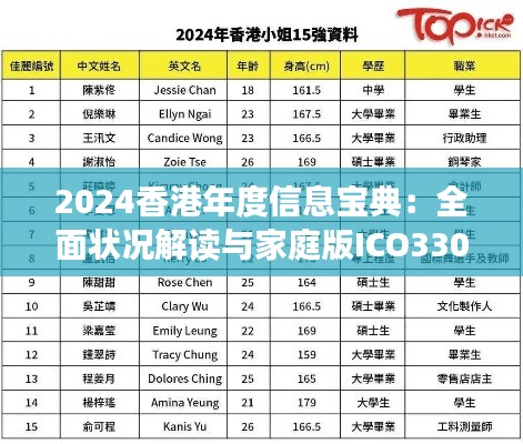 2024香港年度信息宝典：全面状况解读与家庭版ICO330.97概览