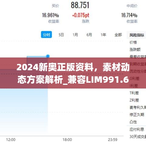 2024新奥正版资料，素材动态方案解析_兼容LIM991.65版本