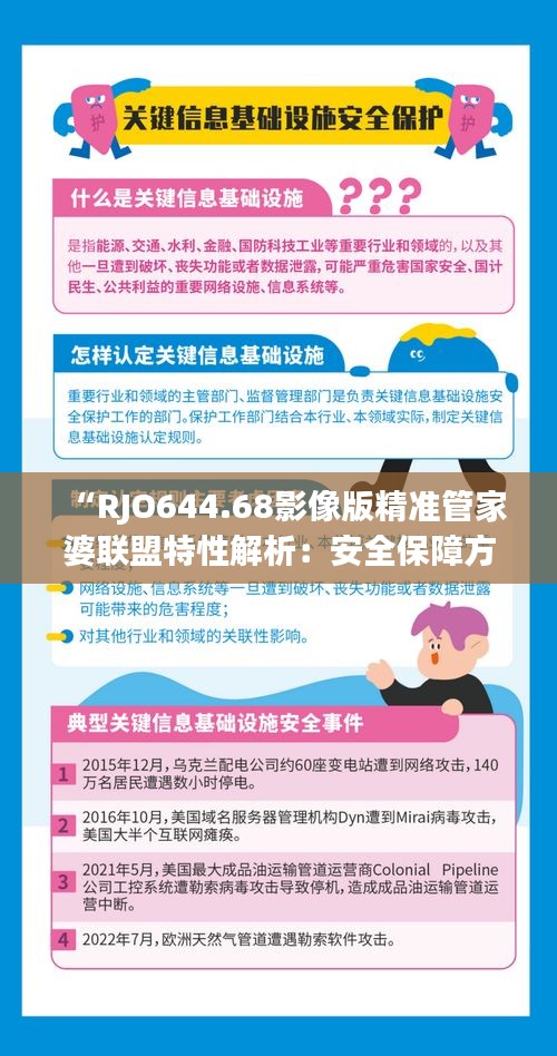 “RJO644.68影像版精准管家婆联盟特性解析：安全保障方案”