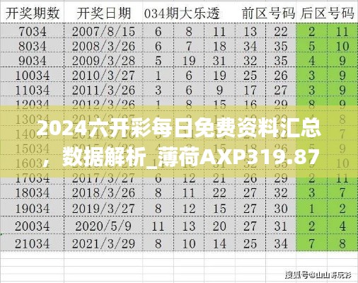 2024六开彩每日免费资料汇总，数据解析_薄荷AXP319.87版