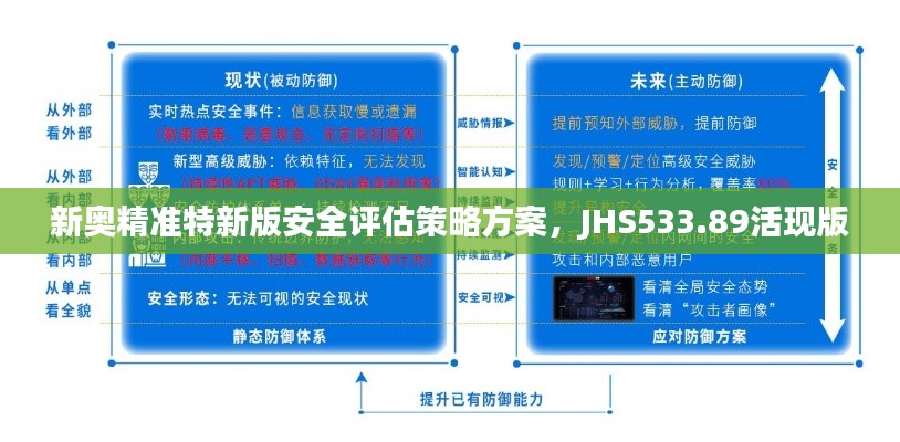 新奥精准特新版安全评估策略方案，JHS533.89活现版