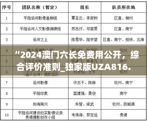 “2024澳门六长免费用公开，综合评价准则_独家版UZA816.94”