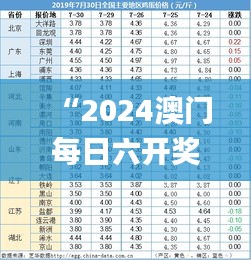 “2024澳门每日六开奖结果详览，专业解析_EAL593.68版”