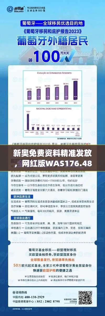 新奥免费资料精准发放，网红版WAS176.48详尽解读