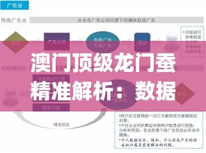 澳门顶级龙门蚕精准解析：数据详述_YLS550.47网络版