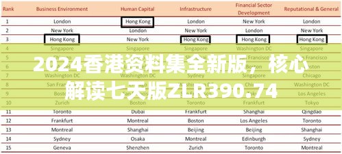 2024香港资料集全新版，核心解读七天版ZLR390.74