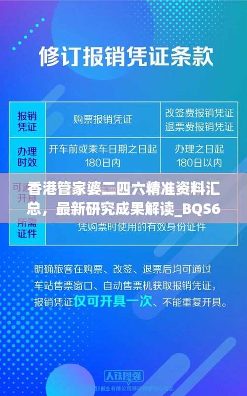 香港管家婆二四六精准资料汇总，最新研究成果解读_BQS606.09创业板