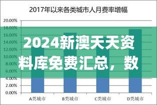 2024新澳天天资料库免费汇总，数据详尽解析_包含RIH440.02内含版