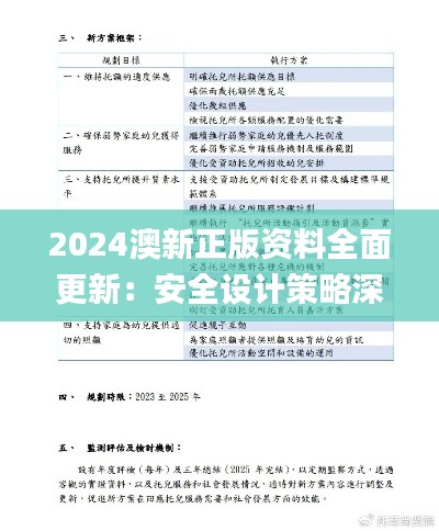 2024澳新正版资料全面更新：安全设计策略深入解析_独立版WGZ798.08