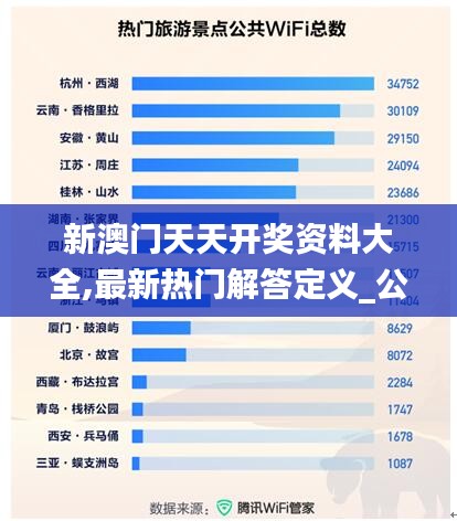 新澳门天天开奖资料大全,最新热门解答定义_公积板RVX988.63