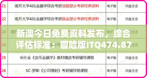 新澳今日免费资料发布，综合评估标准：冒险版ITQ474.87