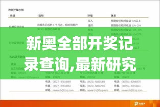 新奥全部开奖记录查询,最新研究解析说明_个人版YAB853.38