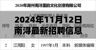 南浔最新招聘信息全解析，职场人的新选择（2024年）