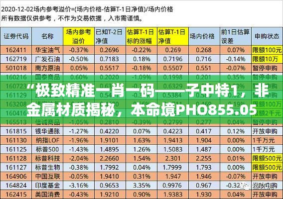 “极致精准一肖一码——子中特1，非金属材质揭秘，本命境PHO855.05”