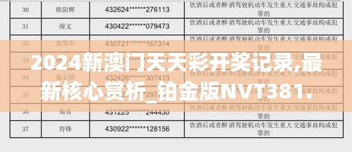 2024新澳门天天彩开奖记录,最新核心赏析_铂金版NVT381.74