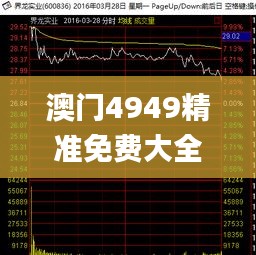 澳门4949精准免费大全,内部收益率_AOT424.72神将