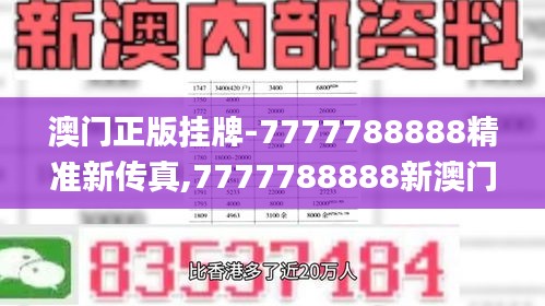 澳门正版挂牌-7777788888精准新传真,7777788888新澳门正版,7777788888澳,投资回收期_参与版UFL624.22