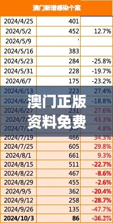 澳门正版资料免费大全面向未来,管理科学_MQS911.28阴虚境